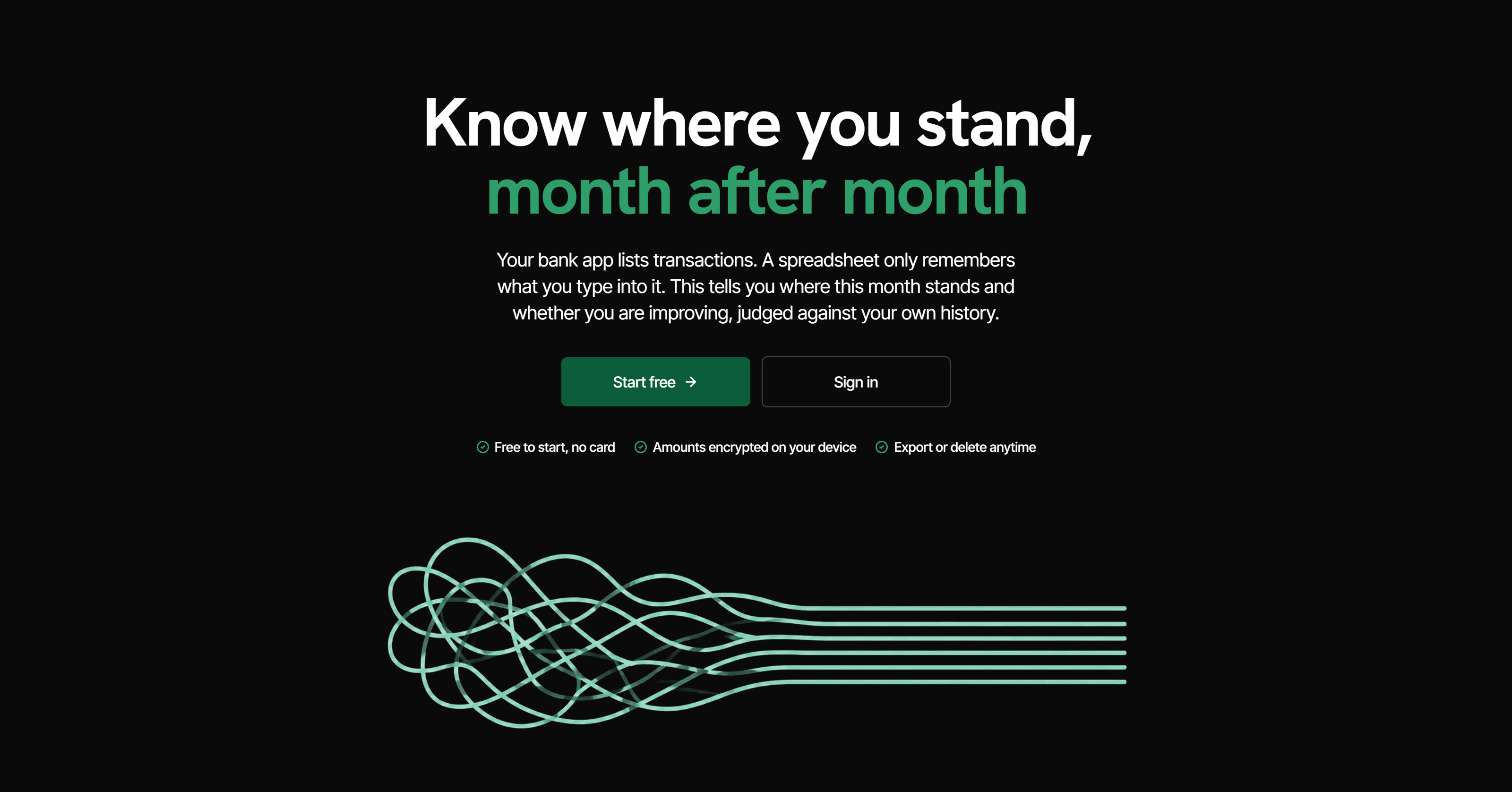 Personal Finance Tracker, Free to Start